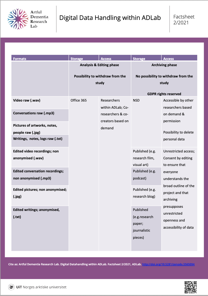 Factsheet 2